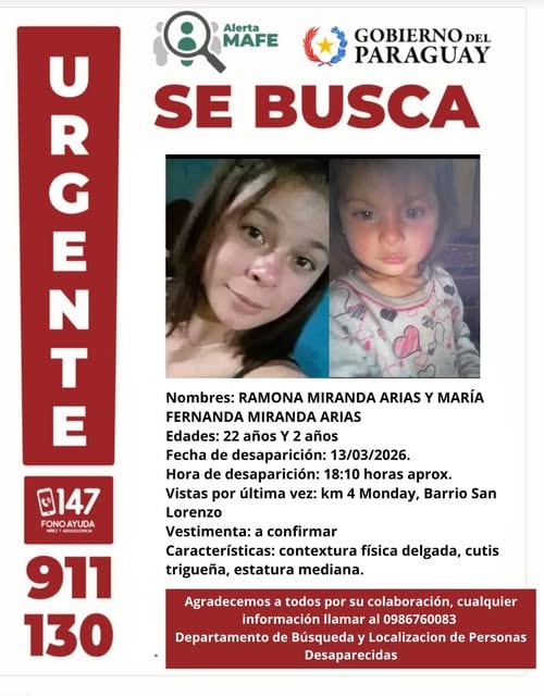 Las autoridades buscan a cinco personas, entre ellas tres menores, en diferentes localidades del país.