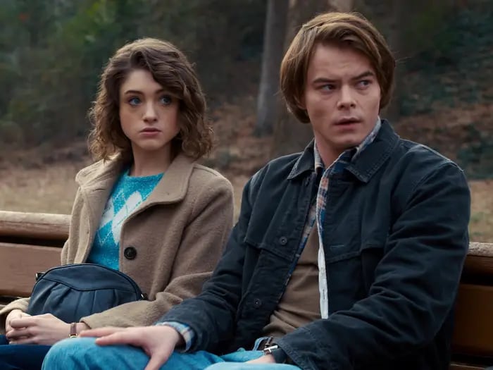 La vida de Charlie Heaton refleja su papel en Stranger Things, donde enfrenta desafíos familiares y personales.