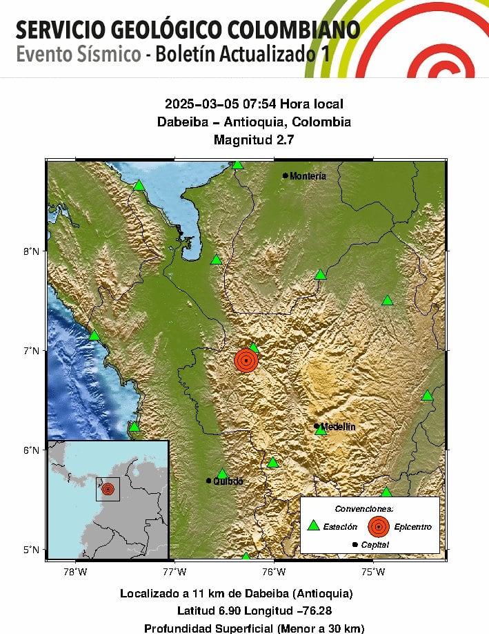 Antioquia experimentó varios sismos en la mañana del 5 de marzo de 2025, destacando uno de magnitud 3.1.
