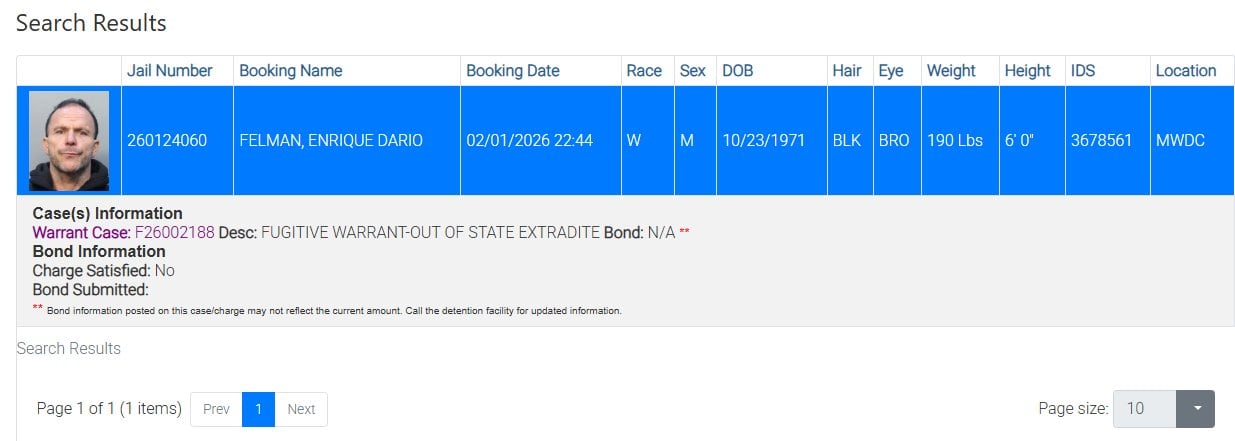 El periodista deportivo fue arrestado en Miami y ahora está en libertad mientras continúa la investigación.