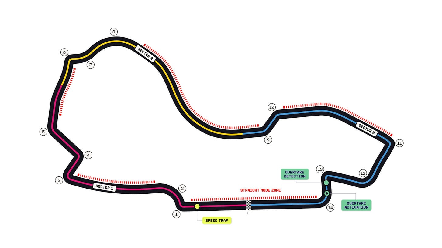 El piloto argentino tuvo un desempeño notable en su primera práctica en Melbourne.