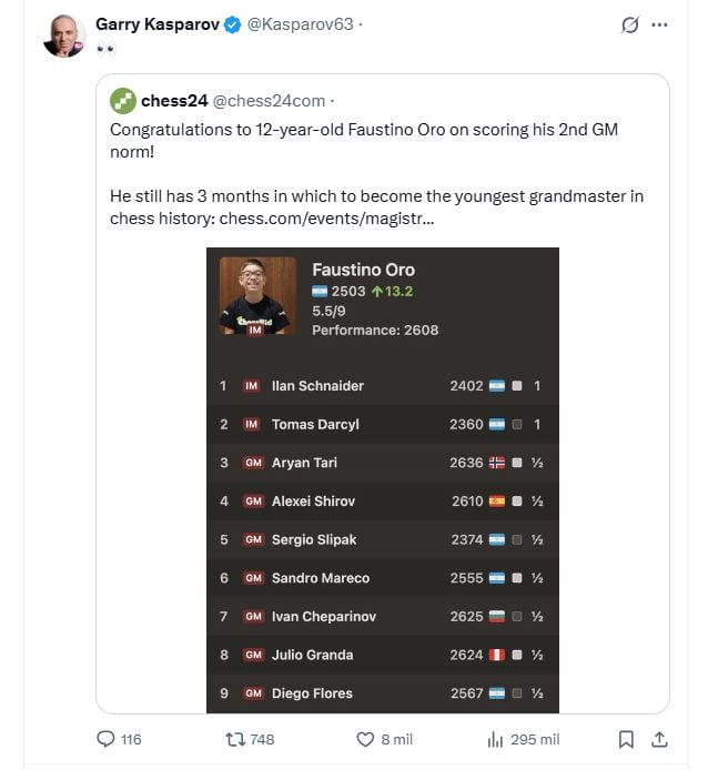 Faustino Oro, a sus 12 años, podría convertirse en el Gran Maestro más joven de la historia, asombrando a Garry Kasparov.