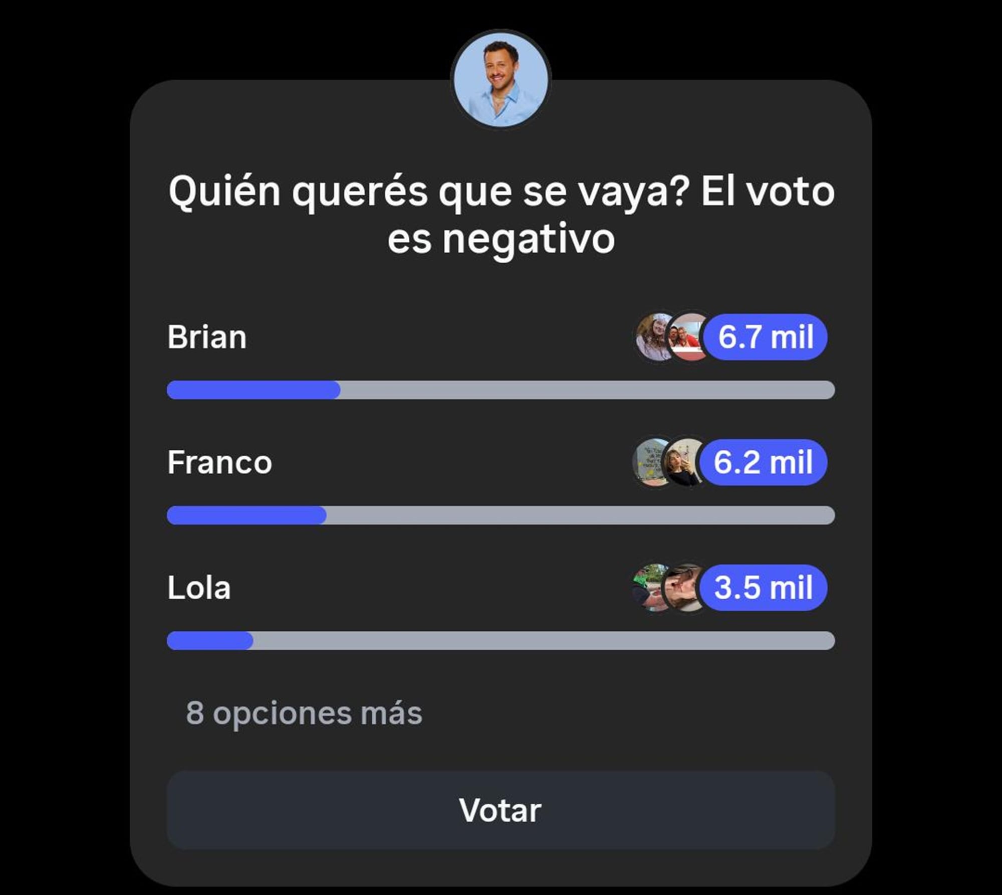 La exvedette es una de las candidatas para unirse al reality en las próximas horas.
