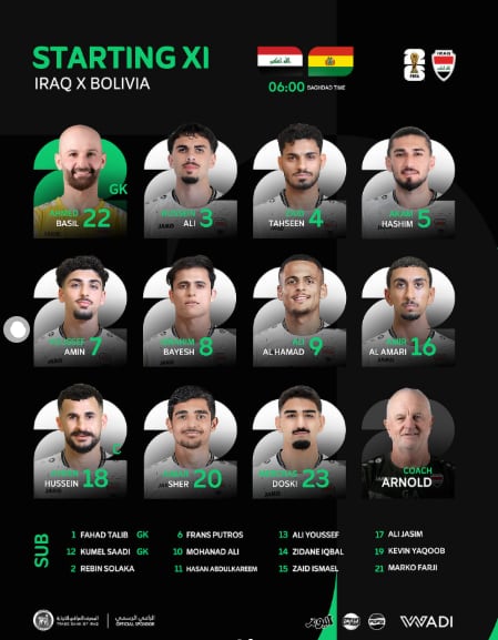 Irak se impuso ante Bolivia en el Repechaje Internacional por un lugar en el Mundial 2026.