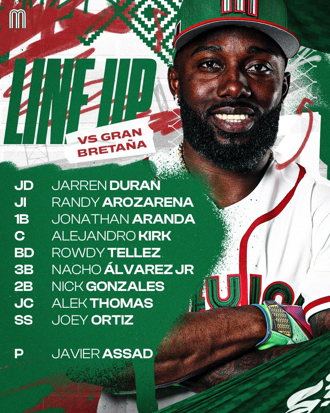 La Selección Mexicana de Béisbol rompe la racha y suma su primera victoria en el torneo.