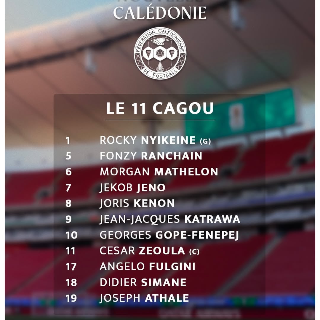 Sigue el minuto a minuto del duelo entre Nueva Caledonia y Jamaica por el Repechaje Intercontinental.