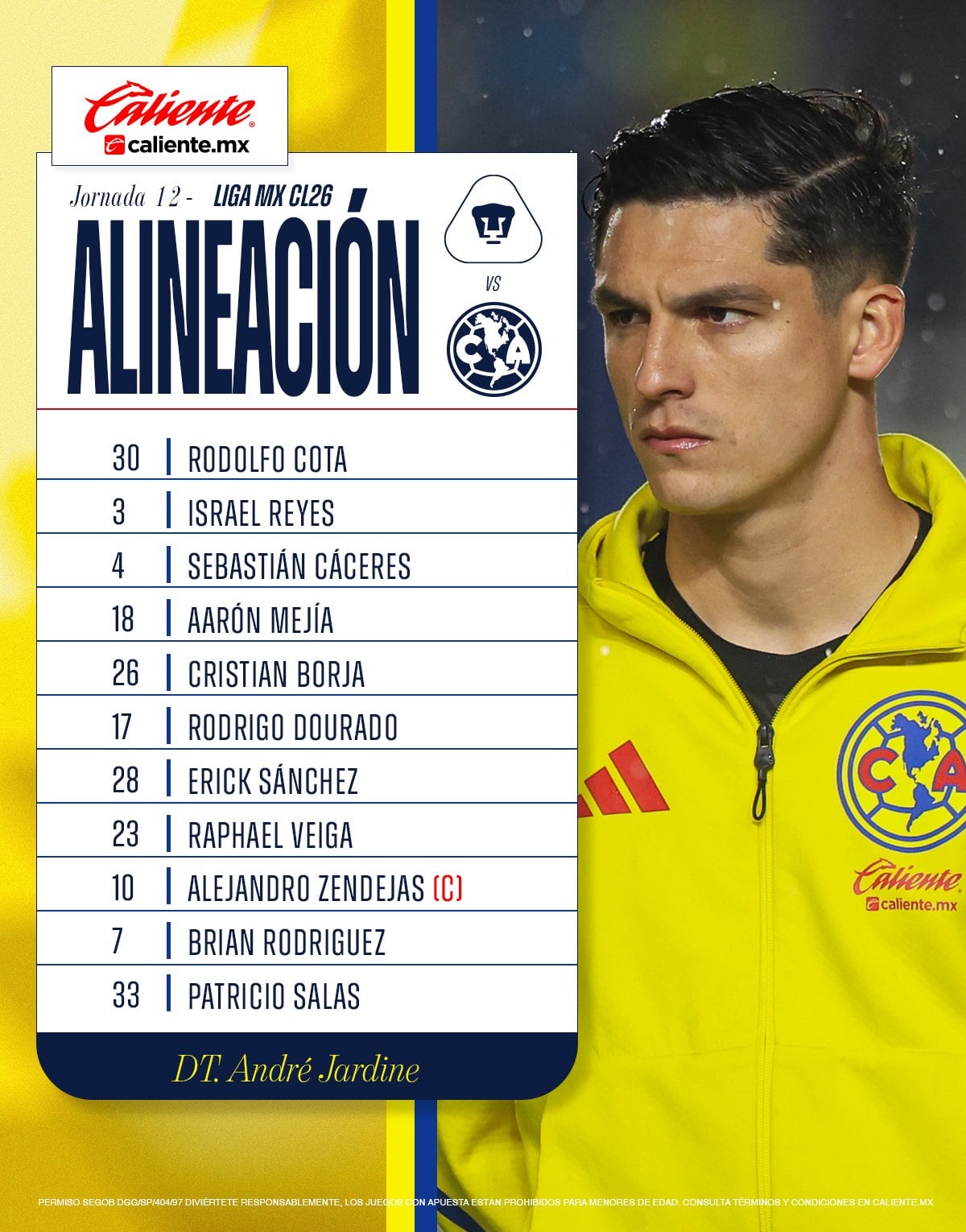 Ambos equipos luchan por la victoria en un Clásico Capitalino sin goles al medio tiempo.