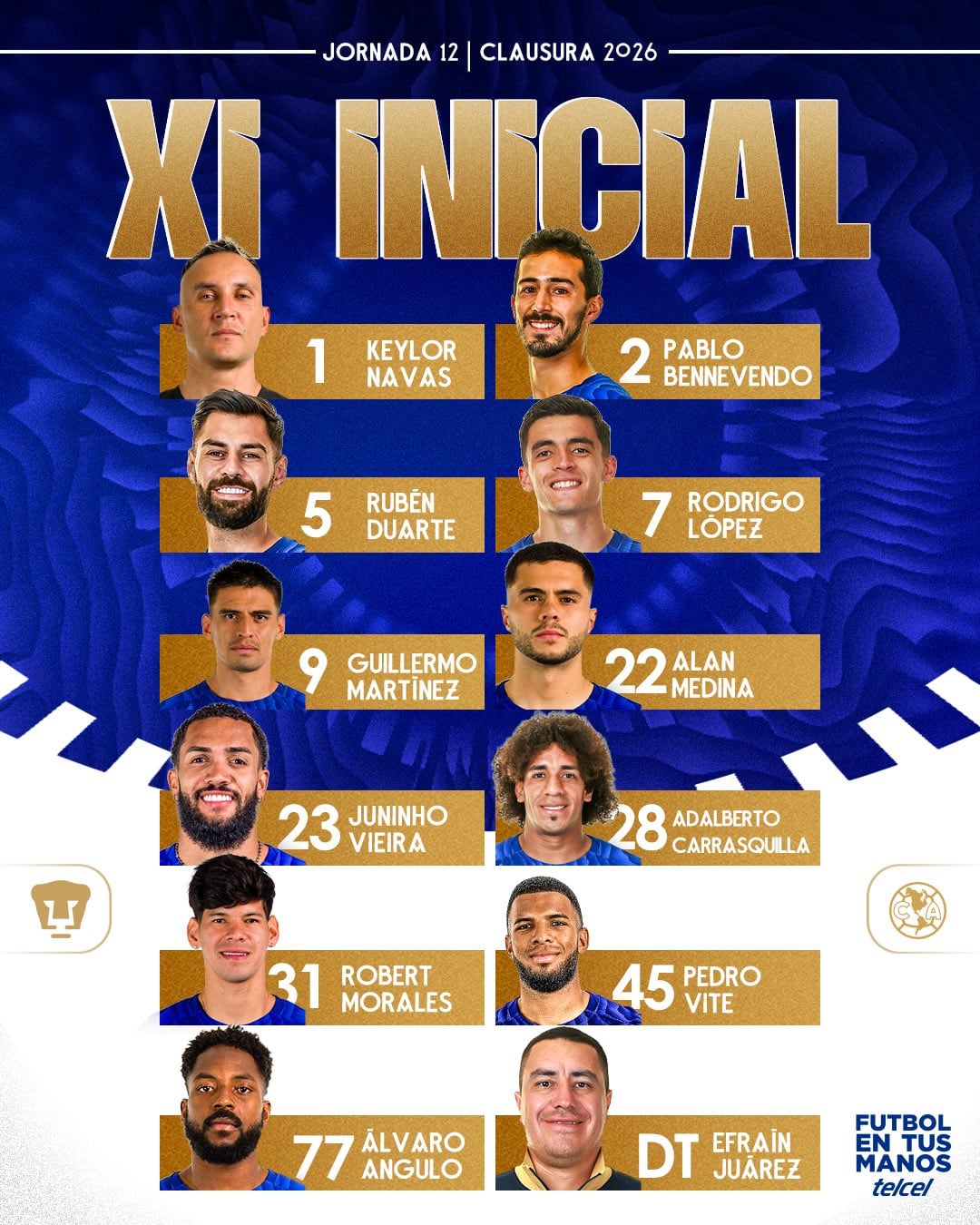 Ambos equipos luchan por la victoria en un Clásico Capitalino sin goles al medio tiempo.