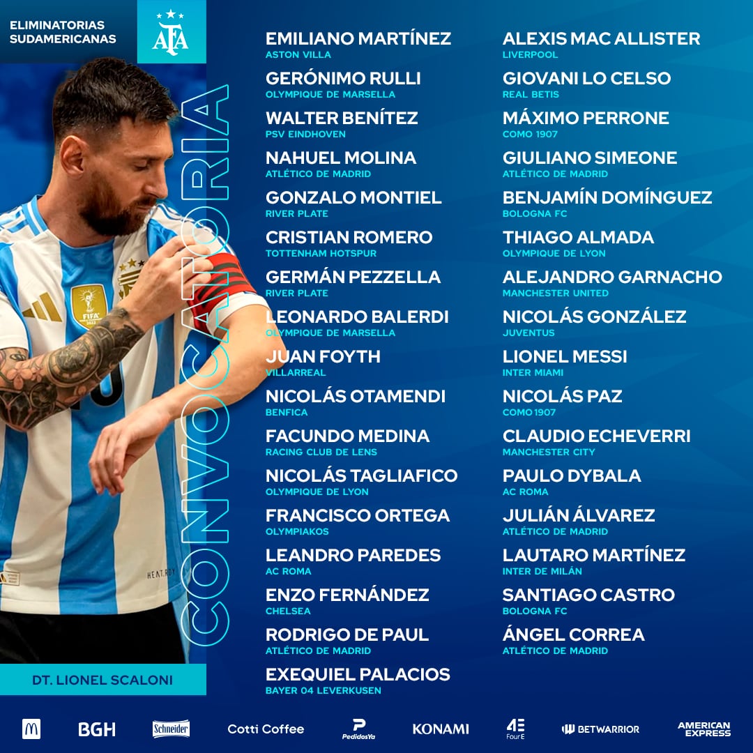 La selección argentina presenta 33 convocados para los partidos de Eliminatorias ante Uruguay y Brasil.