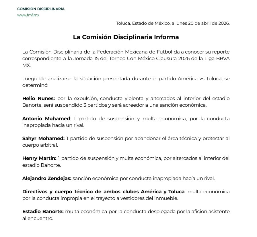 La Comisión Disciplinaria sanciona a Helinho y Turco Mohamed tras disturbios en el América vs Toluca.